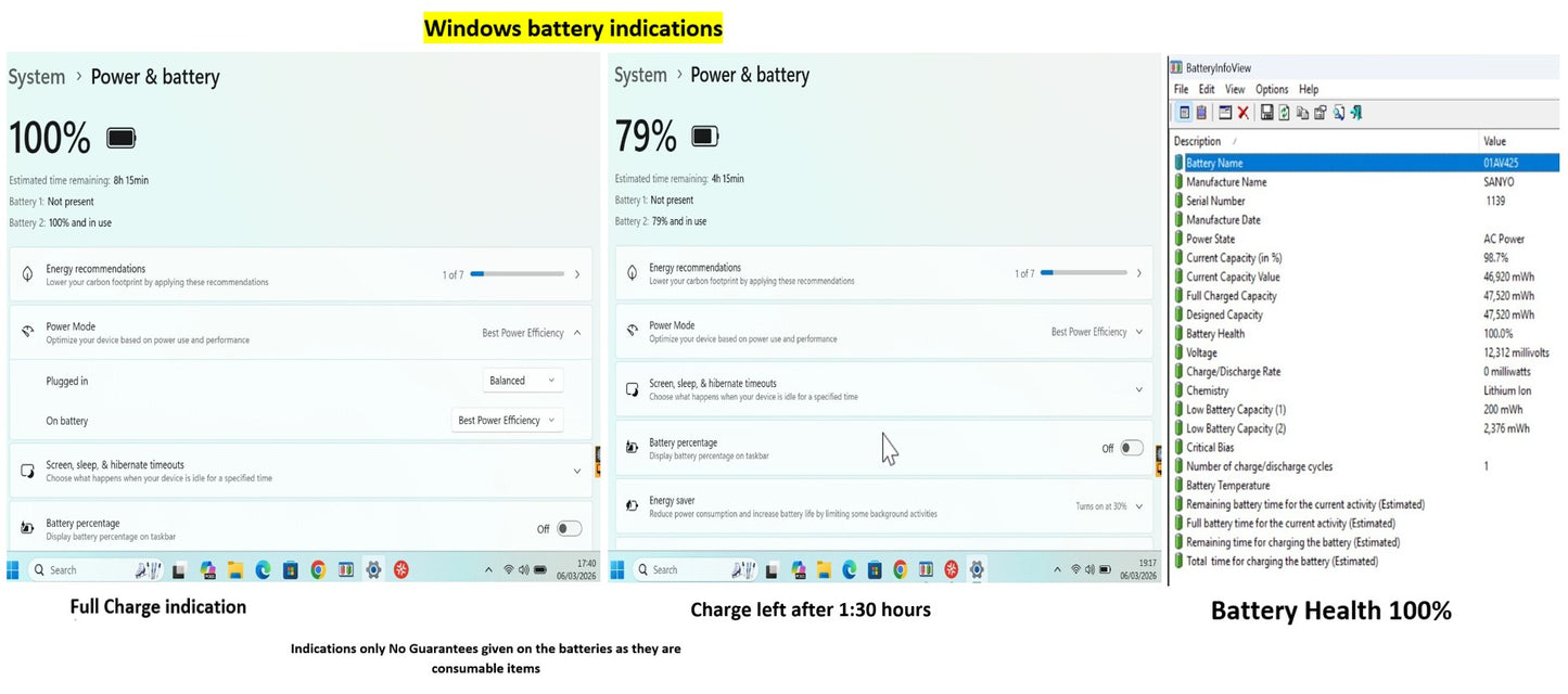 Lenovo ThinkPad T480 i7 8650U 16GB RAM 256GB SSD IPS SCREEN B\L KB (1305)