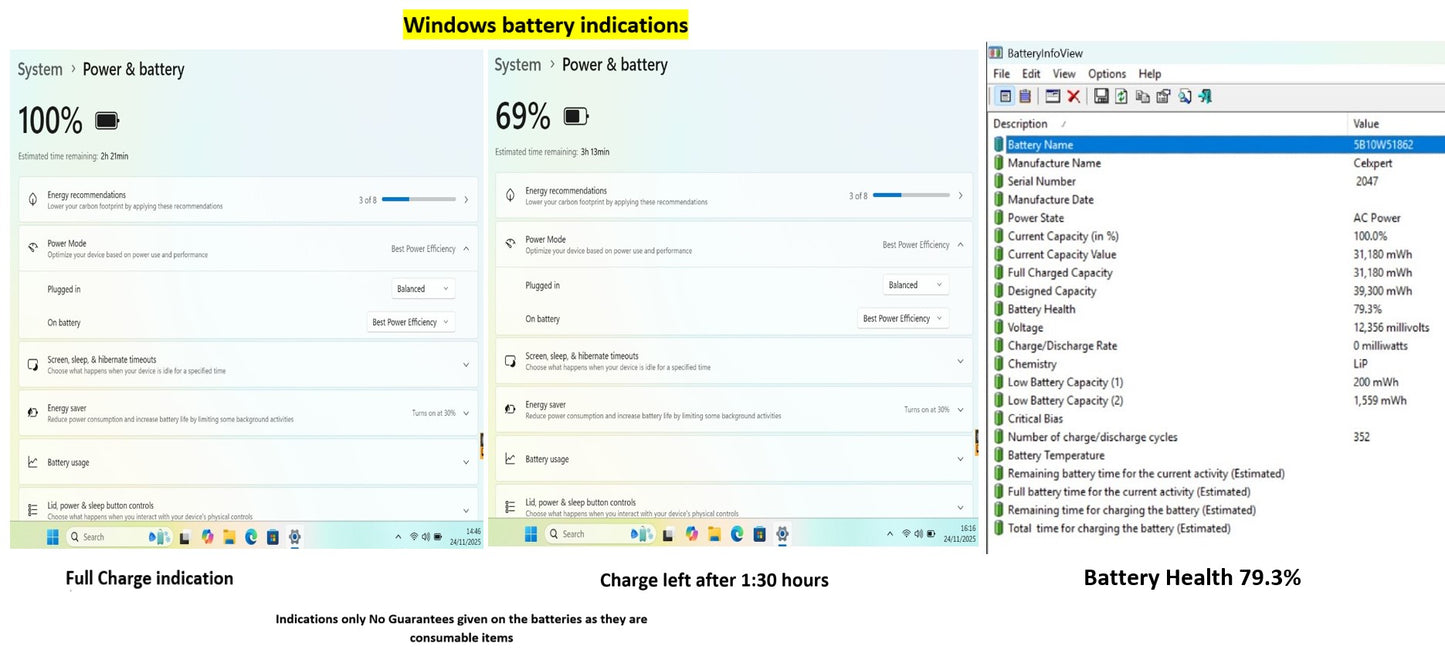 Lenovo ThinkPad T14 i7 1255u 10 Core 32GB RAM 256GB SSD WUXGA IPS SCREEN (1245)