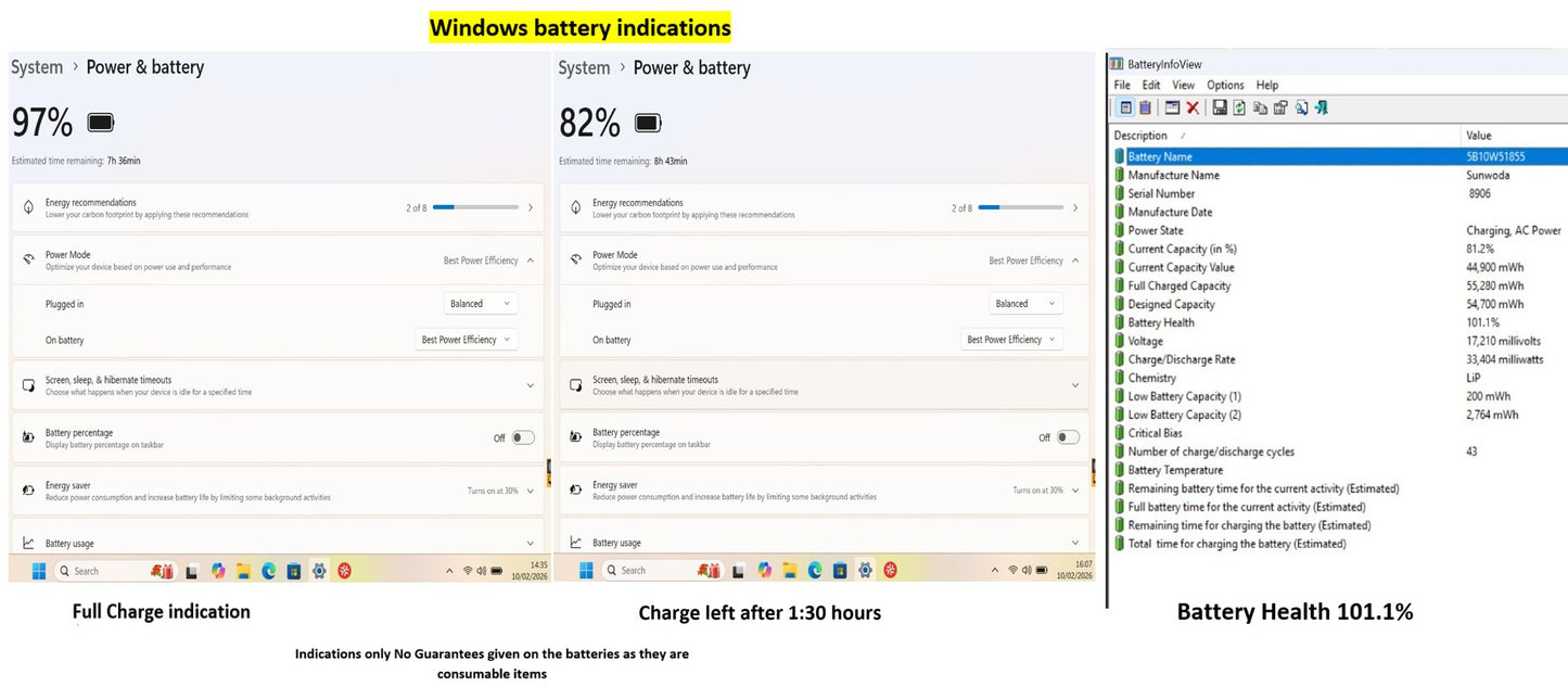 Lenovo ThinkPad x13 i5 1235U *10 Core* 16GB RAM 256GB SSD IPS WUXGA Screen (1288)