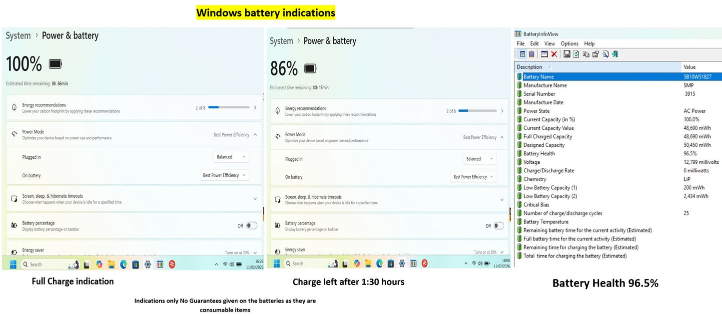 Lenovo ThinkPad P14s AMD Ryzen 7 Pro 8 Core 32GB RAM 512GB SSD IPS Screen (1289)