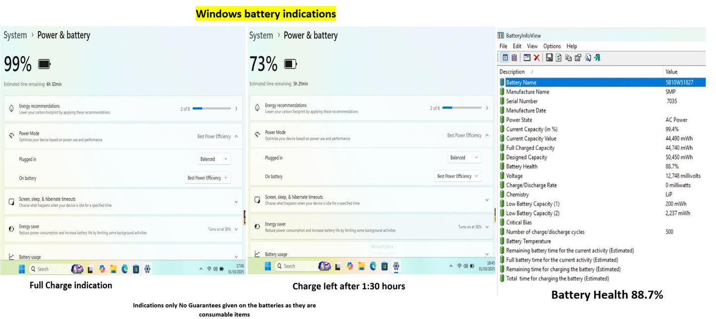 Lenovo ThinkPad T14 i5 1135G7 16GB RAM 256GB SSD IPS FHD SCREEN B\LKB (1233)