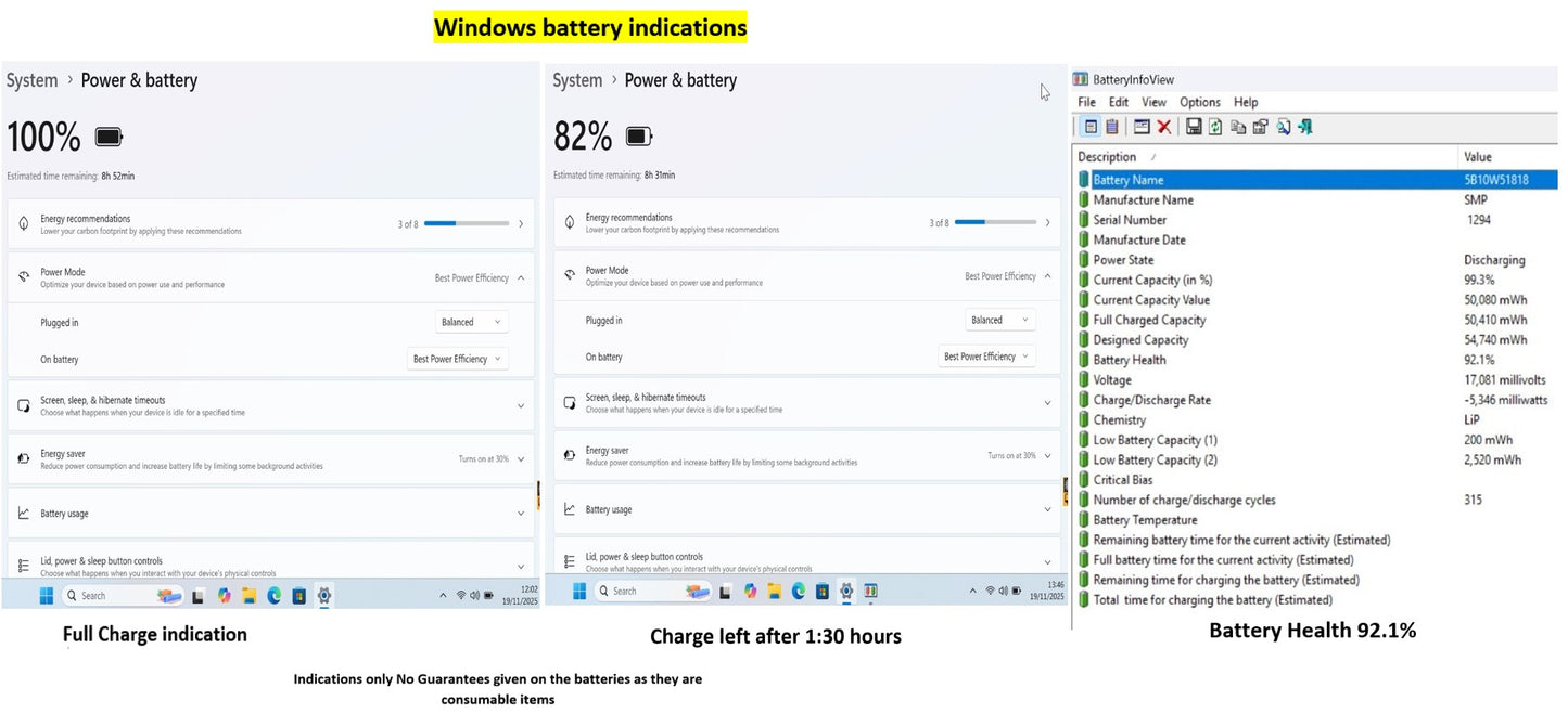 Lenovo ThinkPad x13 Gen 2 i5 1135G7 8GB RAM 256GB SSD WUXGA IPS SCREEN B\LKB (1242)