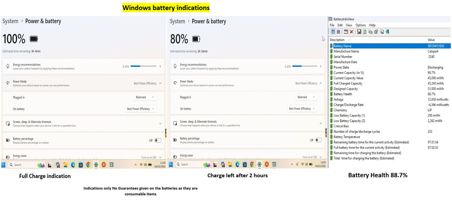 Lenovo ThinkPad P14s AMD Ryzen 7 Pro 8 Core 32GB RAM 256GB SSD IPS Screen (1306)