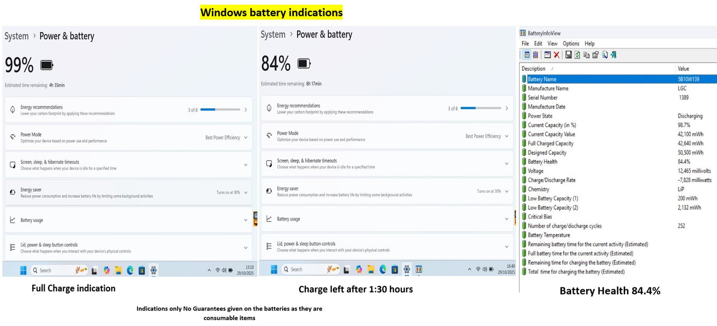 Lenovo ThinkPad T14 AMD Ryzen 7 Pro 8 CORE 32GB RAM 512GB SSD IPS FHD SCREEN B\LKB (1232)