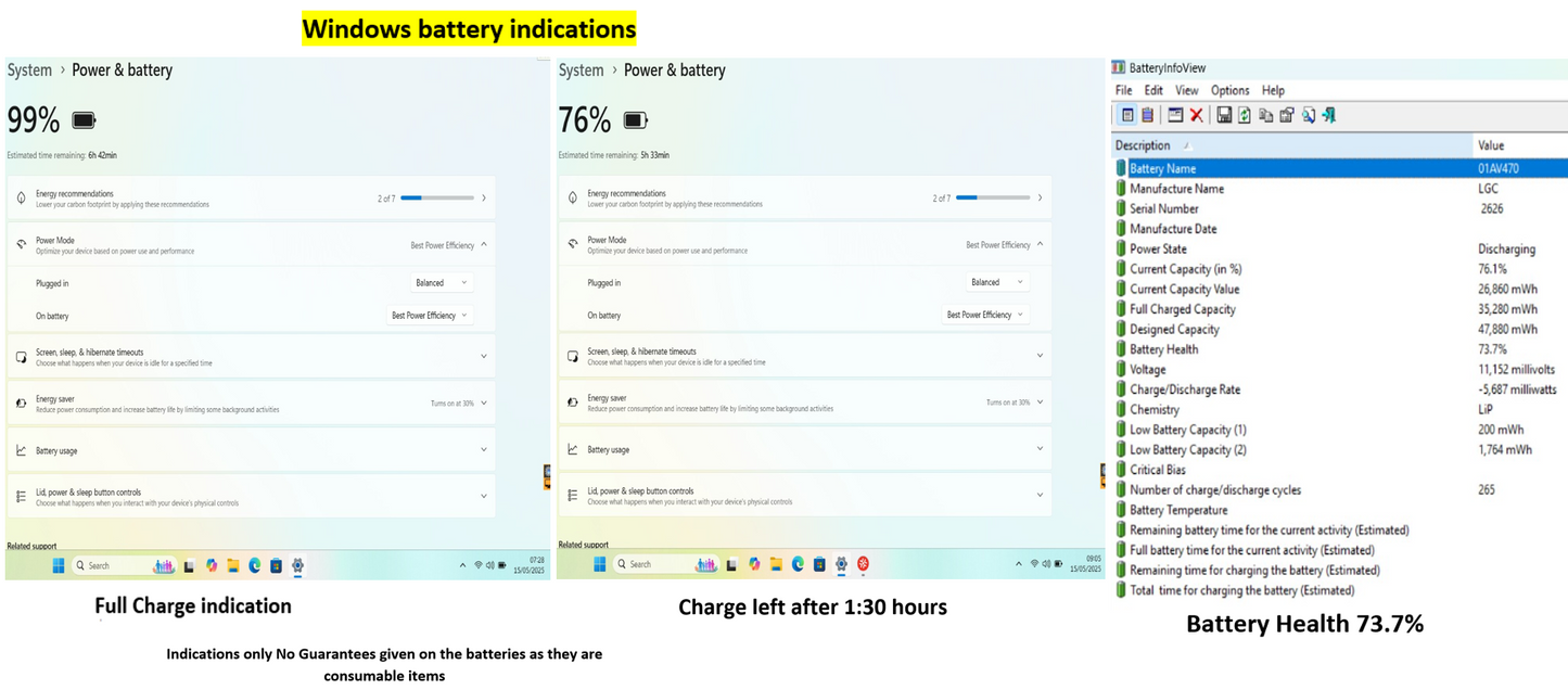 Lenovo ThinkPad x280 i5 8250U 1.6Ghz 8GB RAM 256GB SSD IPS Touch Screen (727)