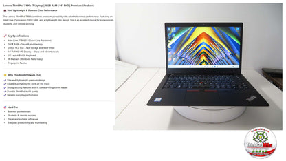 Lenovo ThinkPad T490s i7 1.9Ghz 8665U 16GB RAM 256GB SSD IPS B\L KB (1338)