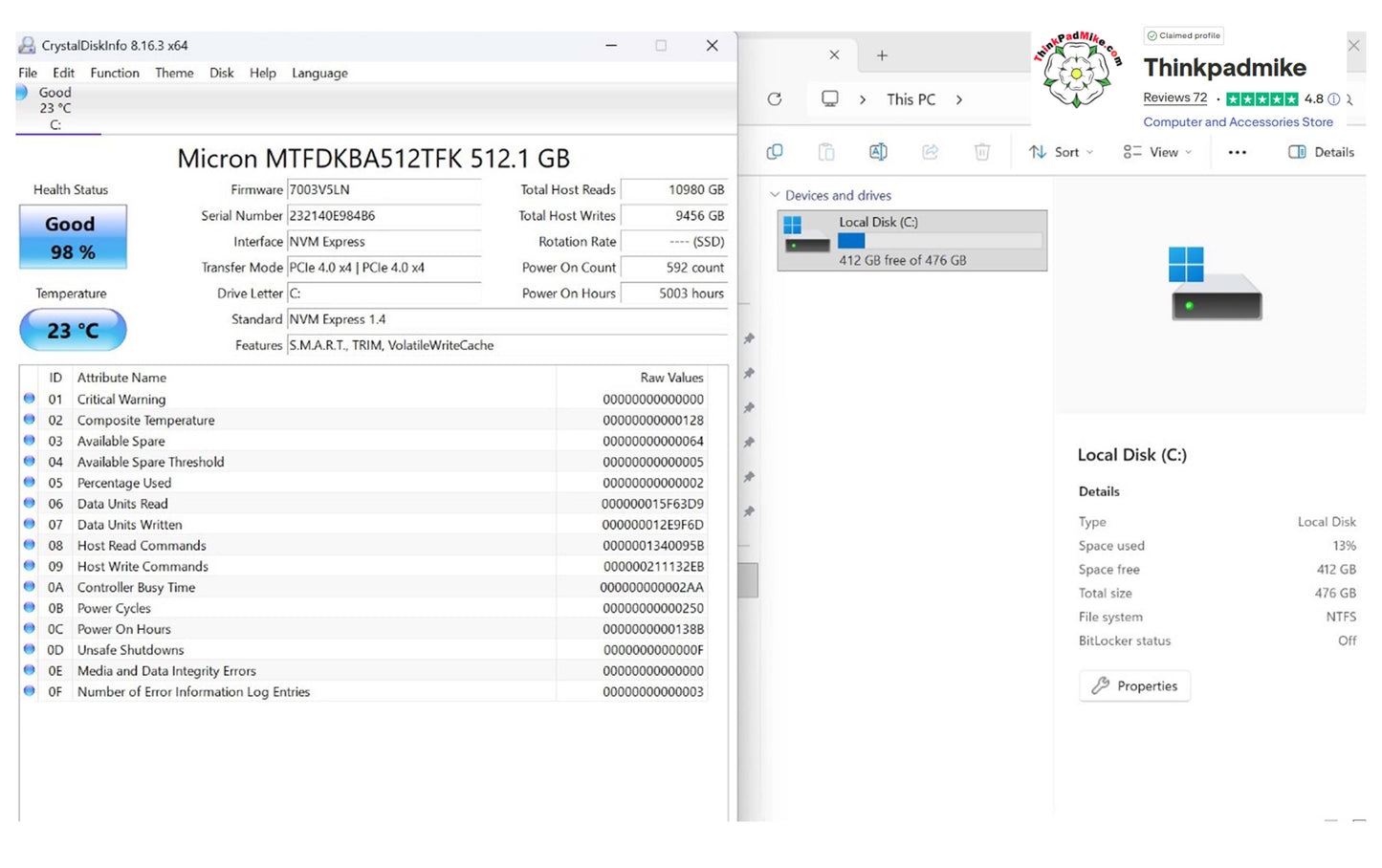 Lenovo ThinkPad P14s i7 1260P **12 Core** 32GB RAM 512GB SSD IPS WUXGA NVIDIA T550 WIN11 (1250)