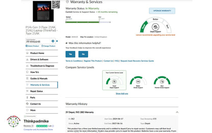 Lenovo ThinkPad P14s i7 1260P **12 Core** 32GB RAM 512GB SSD IPS TOUCH NVIDIA T550 WIN11 (1244)