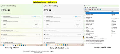 Lenovo ThinkPad x13 Gen 2 i5 1135G7 8GB RAM 256GB SSD WUXGA IPS SCREEN B\LKB (1243)