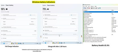 Lenovo ThinkPad P52 i7 *6 CORE* 8850H 2.6Ghz 64GB RAM 512GB SSD IPS B\L KB NVIDIA P2000 (1276)
