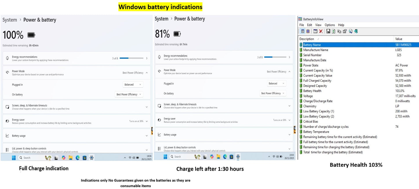 Lenovo ThinkPad P14s i7 1260P **12 Core** 32GB RAM 512GB SSD IPS WUXGA NVIDIA T550 WIN11 (1250)