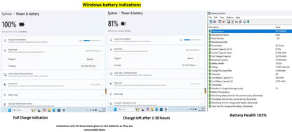 Lenovo ThinkPad P14s i7 1260P **12 Core** 32GB RAM 512GB SSD IPS WUXGA NVIDIA T550 WIN11 (1250)
