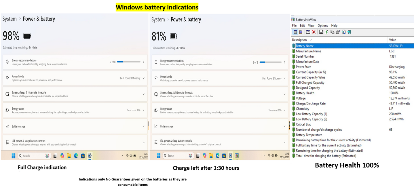 Lenovo ThinkPad T14 AMD Ryzen 7 Pro 8 CORE 32GB RAM 512GB SSD IPS FHD SCREEN B\LKB (1229)