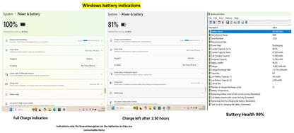 Lenovo ThinkPad P14s i7 1260P **12 Core** 32GB RAM 512GB SSD IPS TOUCH NVIDIA T550 WIN11 (1244)