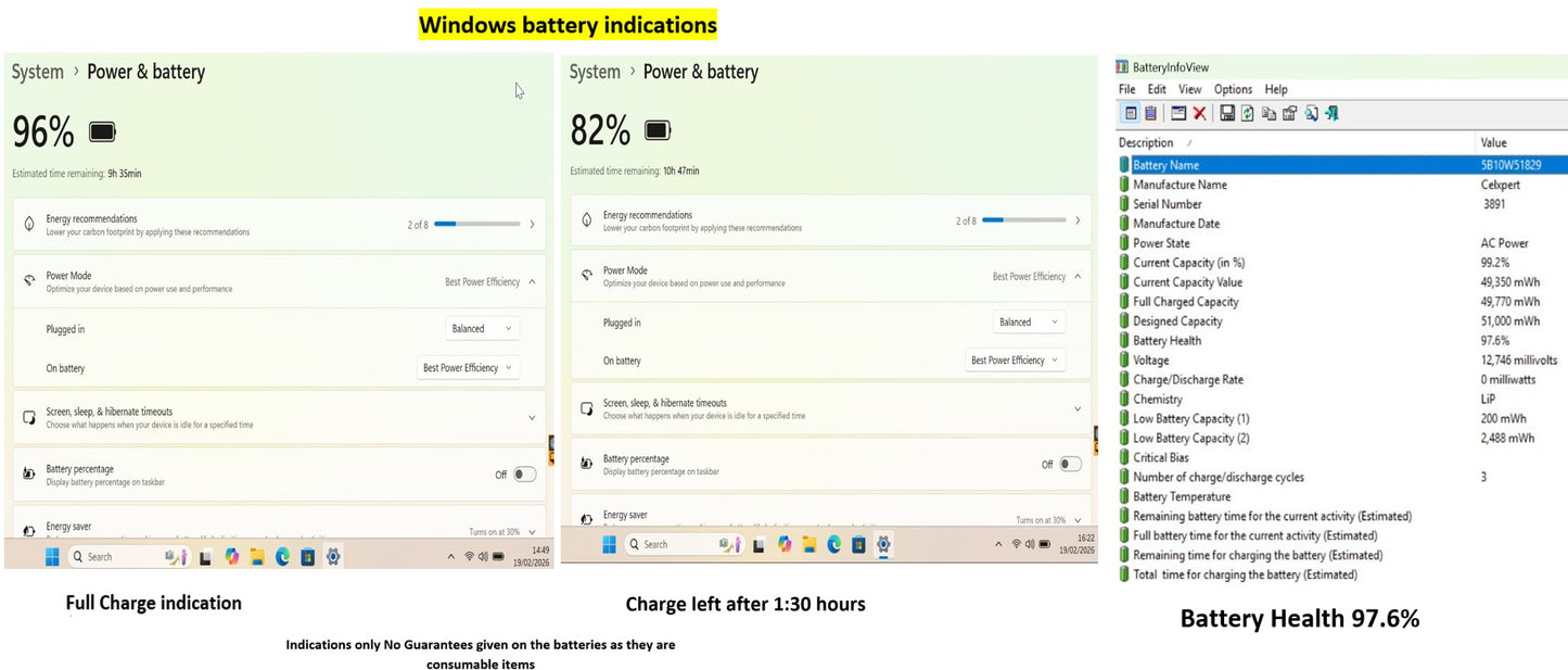 Lenovo ThinkPad P14s AMD Ryzen 7 Pro 8 Core 32GB RAM 512GB SSD IPS Screen (1298)