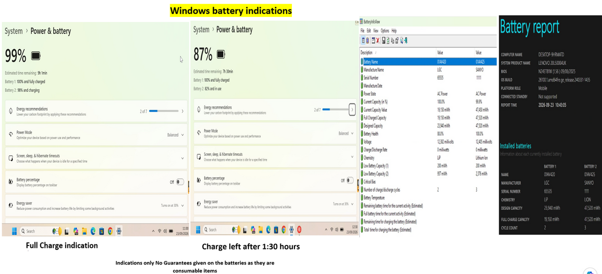 Lenovo ThinkPad T480 i7-8550U 16GB 256GB SSD 14" FHD Dual Bats Backlit KB (1333)