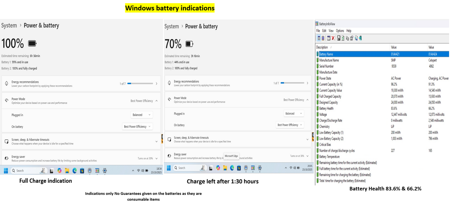 Lenovo ThinkPad T480 i7 8550U 16GB RAM 256GB SSD IPS SCREEN (1227)