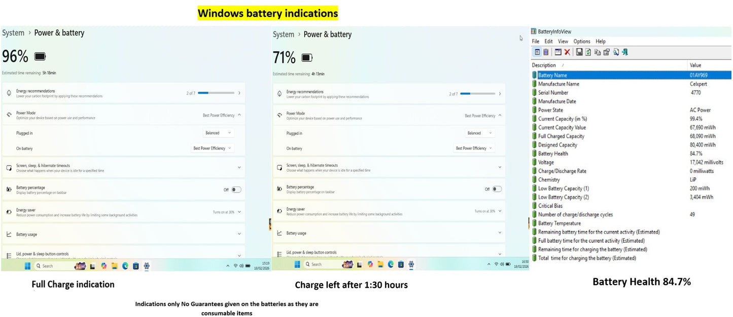 Lenovo ThinkPad P1  i7 *6 CORE* 8750H 2.2Ghz 32GB RAM 512GB SSD IPS B\L KB NVIDIA P1000 (1296)