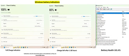 Lenovo ThinkPad P15 i7 10850H *6 CORE* 32GB RAM 512GB SSD IPS NVIDIA T1000 (1309)