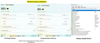Lenovo ThinkPad P14s AMD Ryzen 7 Pro 8 Core 32GB RAM 512GB SSD IPS Screen (1289)