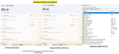 Lenovo ThinkPad P52 i7 *6 CORE* 8850H 2.6Ghz 40GB RAM 512GB IPS B\L KB NVIDIA P2000 (1238)