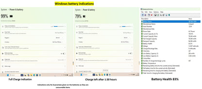 Lenovo ThinkPad P15 i7 11850H *8 CORE* 32GB RAM 512GB SSD IPS NVIDIA RTX A2000 (1302)