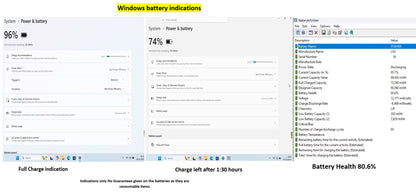 Lenovo ThinkPad P52 i7 *6 CORE* 8850H 2.6Ghz 32GB RAM 2 x 512GB IPS B\L KB NVIDIA P1000 (1249)