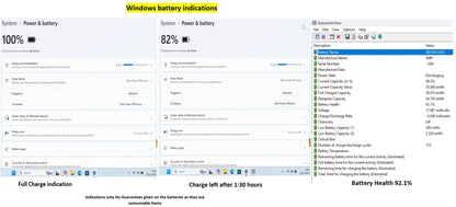 Lenovo ThinkPad x13 Gen 2 i5 1135G7 8GB RAM 256GB SSD WUXGA IPS SCREEN B\LKB (1242)