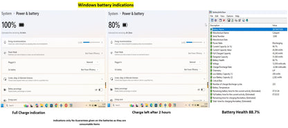 Lenovo ThinkPad P14s AMD Ryzen 7 Pro 8 Core 32GB RAM 256GB SSD IPS Screen (1306)