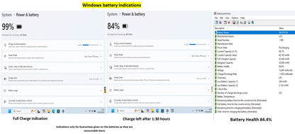 Lenovo ThinkPad T14 AMD Ryzen 7 Pro 8 CORE 32GB RAM 512GB SSD IPS FHD SCREEN B\LKB (1232)