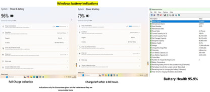 Lenovo ThinkPad P52 i7 *6 CORE* 8850H 2.6Ghz 32GB RAM 512GB SSD IPS B\L KB NVIDIA P1000 (1275)