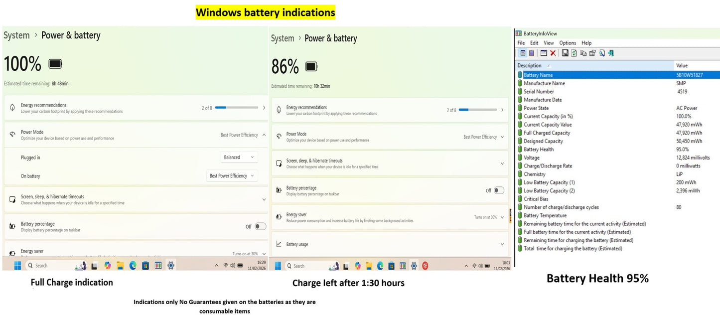 Lenovo ThinkPad P14s AMD Ryzen 7 Pro 8 Core 16GB RAM 512GB SSD IPS Screen (1291)
