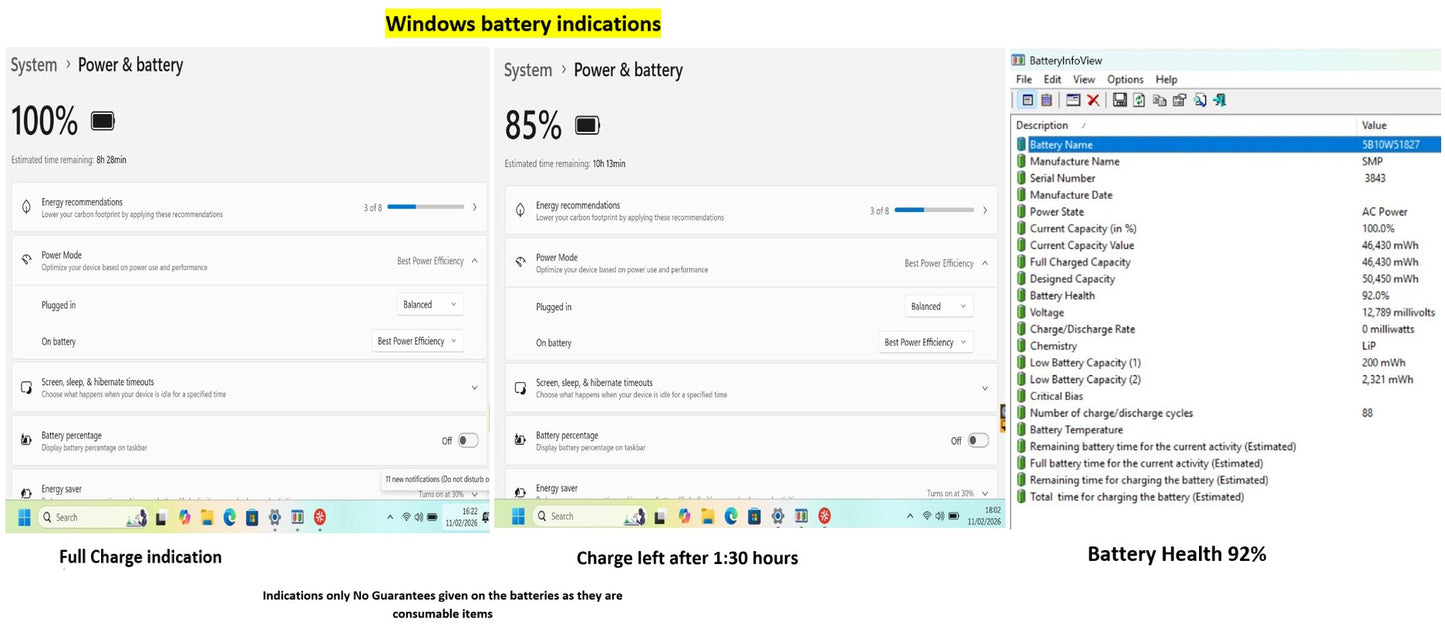 Lenovo ThinkPad P14s AMD Ryzen 7 Pro 8 Core 32GB RAM 512GB SSD IPS Screen (1290)
