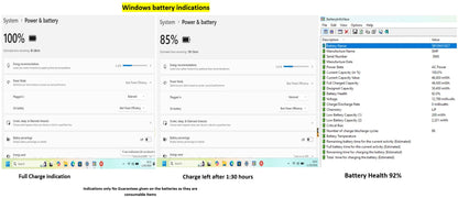 Lenovo ThinkPad P14s AMD Ryzen 7 Pro 8 Core 32GB RAM 512GB SSD IPS Screen (1290)