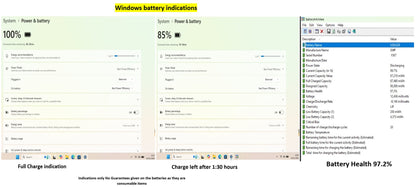 Computer screen displaying battery health and usage indicators with a focus on Windows operating system.