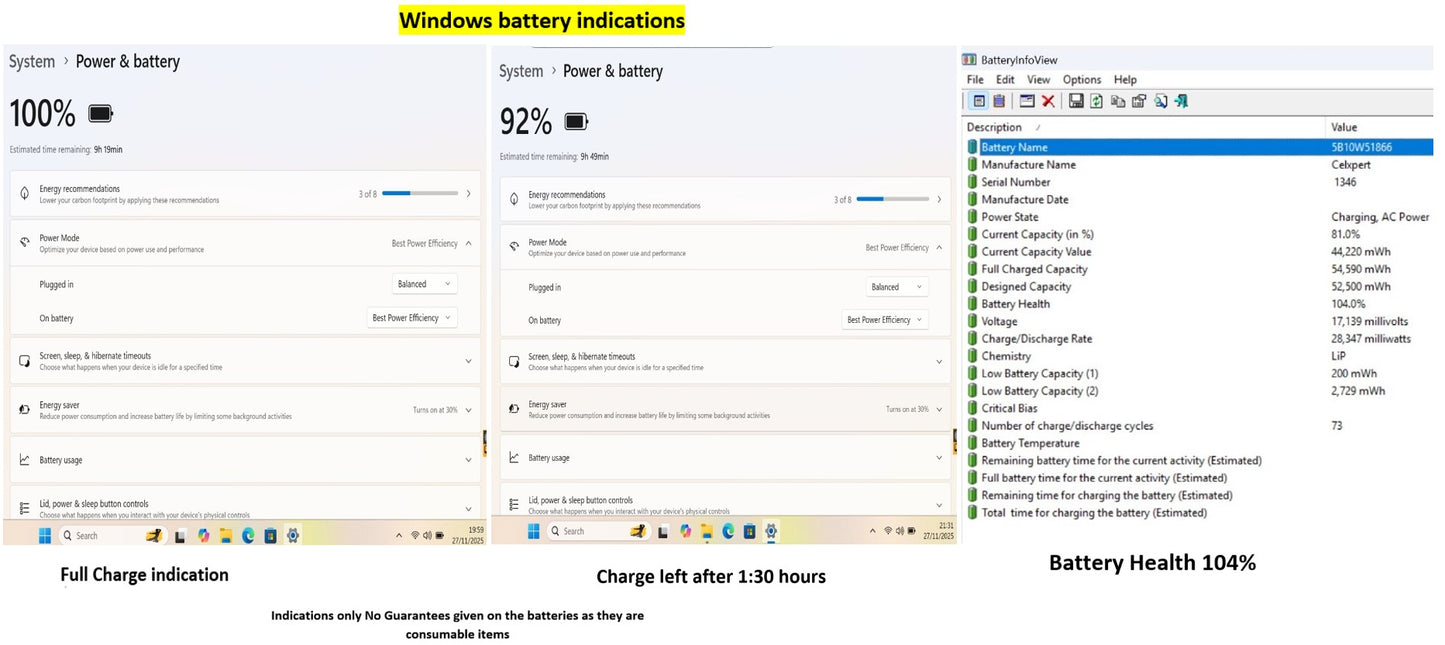 Lenovo ThinkPad P14s i7 1270P **12 Core** 32GB RAM 512GB SSD IPS WUXGA NVIDIA T550 WIN11 (1251)